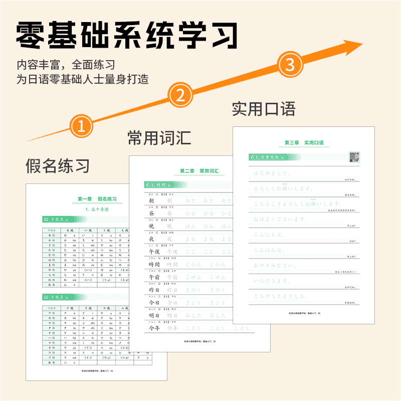 Japon Kaligrafi Başlangıç Seti - Chinese Calligraphy Practice Book incelemesi ve fiyatı