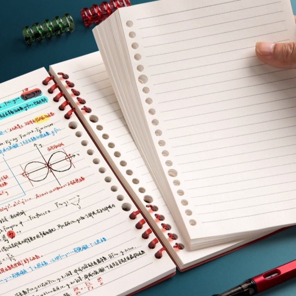 Dayanıklı A5/B5 Ciltli Defter  - Blank Sheet Music Notebook incelemesi ve fiyatı